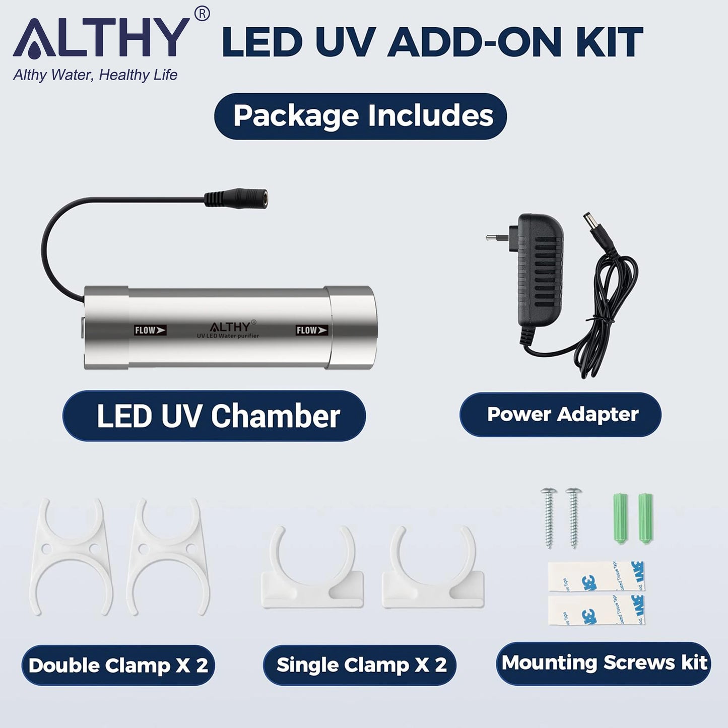 ALTHY LED UV Ultraviolet Water Sterilizer for Under Sink Water Filter / RO Purifier System Mercury-Free Stainless 50 Year Life