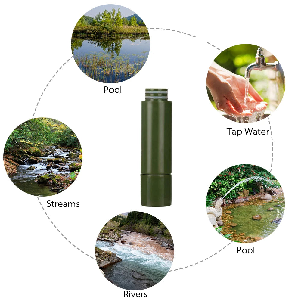 Outdoor Water Filter Straw Water Filtration System Water Purifier for Family Preparedness Camping Hiking Emergency