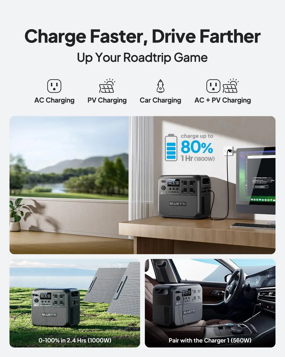 BLUETTI Elite 200 V2 Portable Power Station – 2600W AC Output, 2073Wh LiFePO₄ Battery