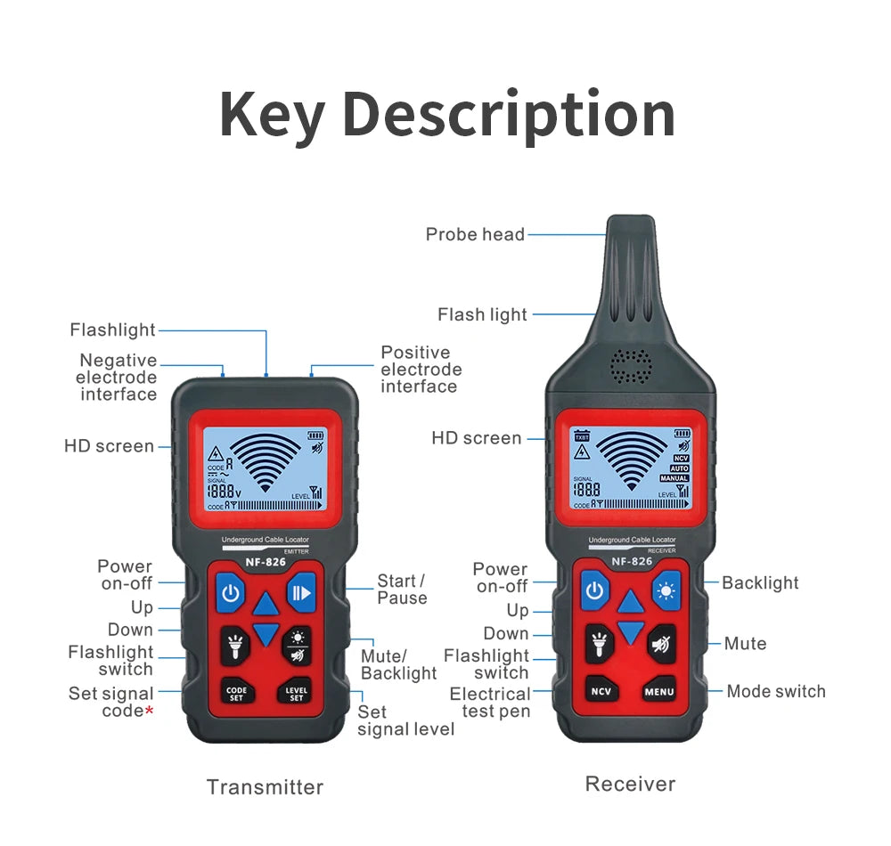 NOYAFA NF-826 Underground Cable Tester Locator Wire Tracker Detection Wall Electrical Lines Water and Gas Supply Pipeline Path