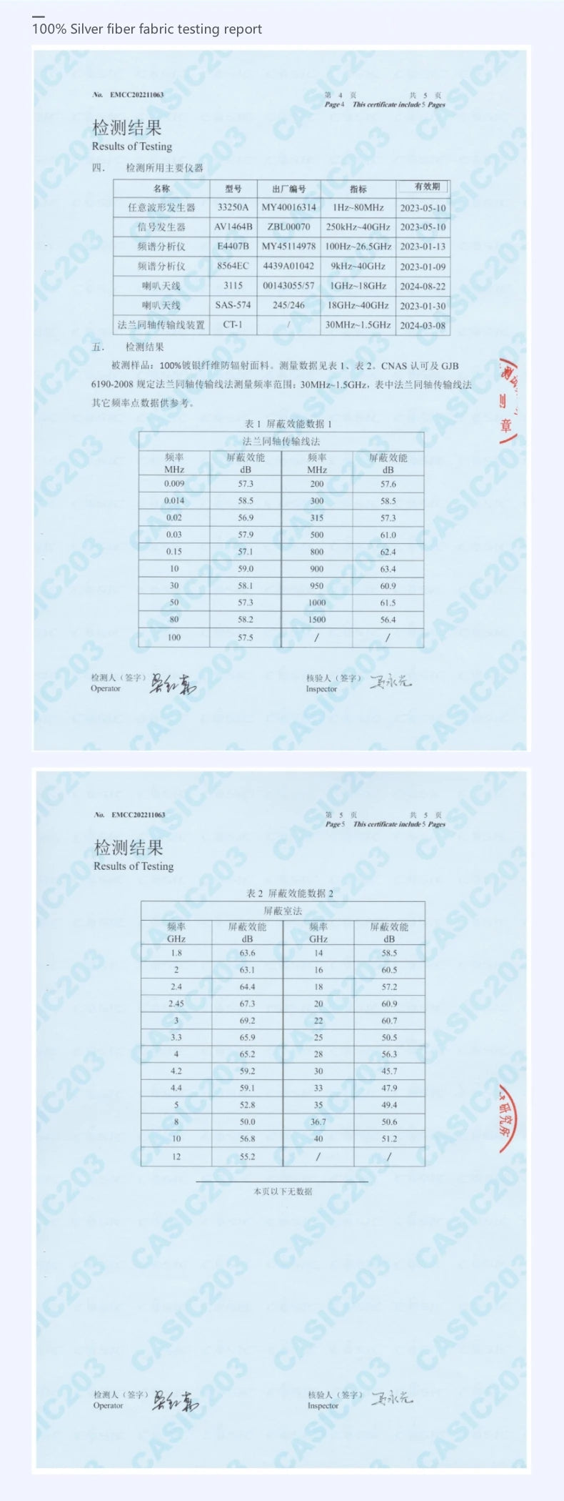 Genuine electromagnetic radiation protective baseball cap Mobile phone, computer, WIFI EMF shielding silver fiber lining cap