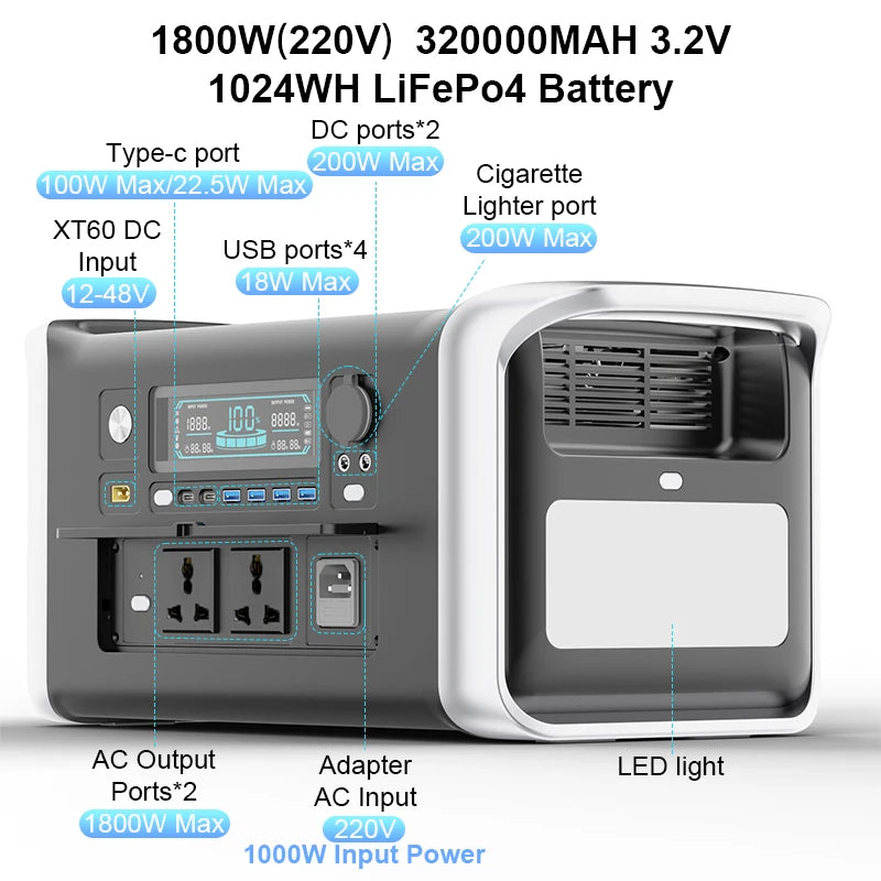 1800W Portable Power Station Bank 1000W 500W Solar Generator 220V Lifepo4 Battery Camping RV Portable Backup Energy Systems