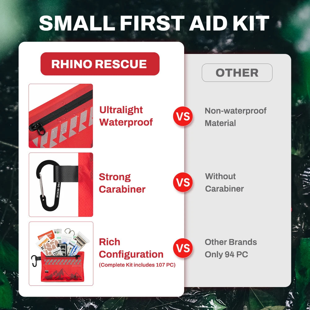 Small First Aid Kit RHINO RESCUE Ultralight Waterproof Medical Kit for Hiking Camping Backpacking Cycling Travel Vehicles 107PC