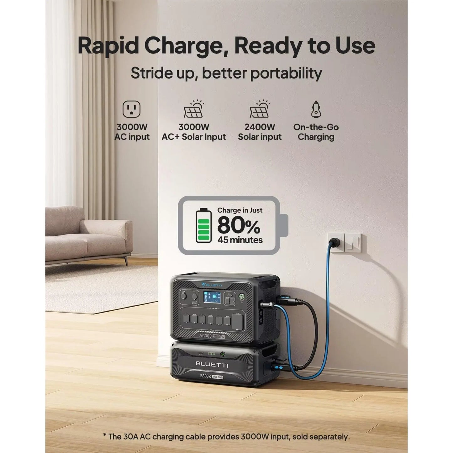 BLUETTI AC300 + B300K Expansion Battery – 3000W Off-Grid Power System (2764.8Wh)