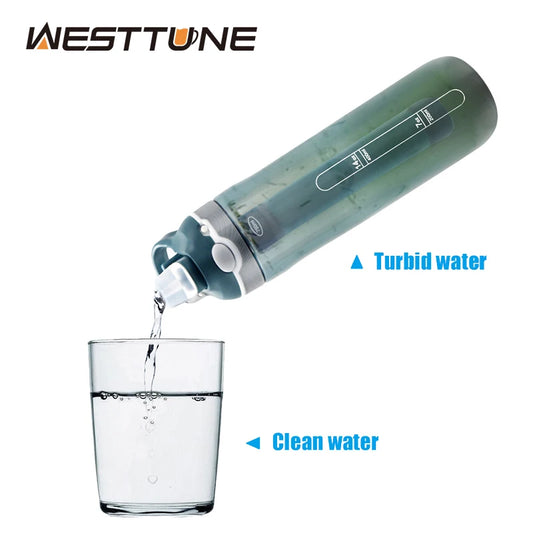 💧 750ML Survival Water Filter Bottle – Integrated Purifier for Emergency Preparedness, Bug-Out Bags & Outdoor Adventure