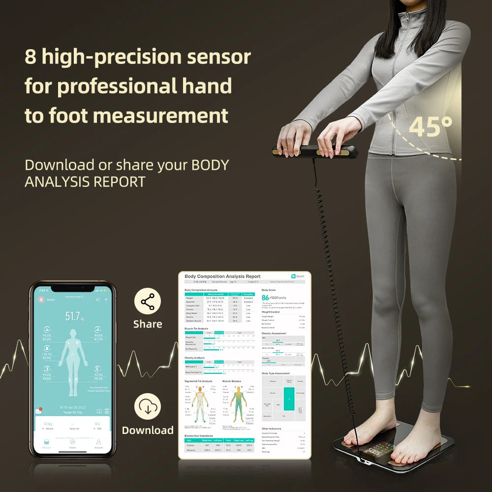 Smart Bioimpedance Scale – Advanced Digital Body Composition Analyzer with 20 Metrics, VA Display & App Integration