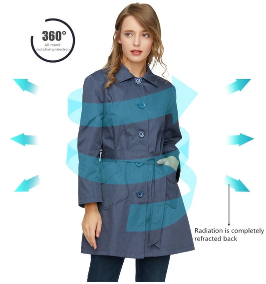 Electromagnetic Radiation Shielding Overcoat – Custom-Lined EMF Protection