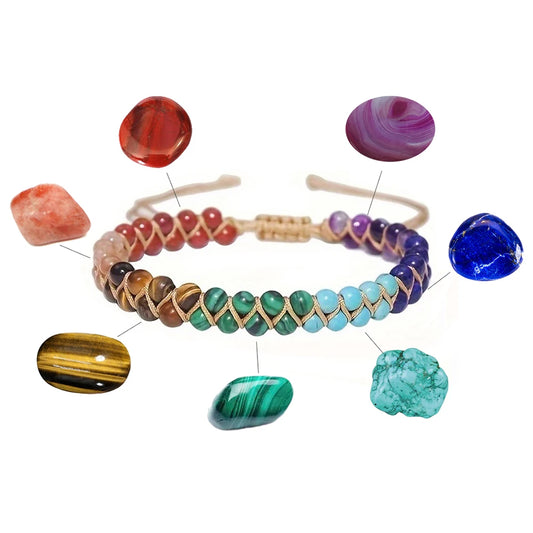 Chakra Anklet | Grounded Ascension
