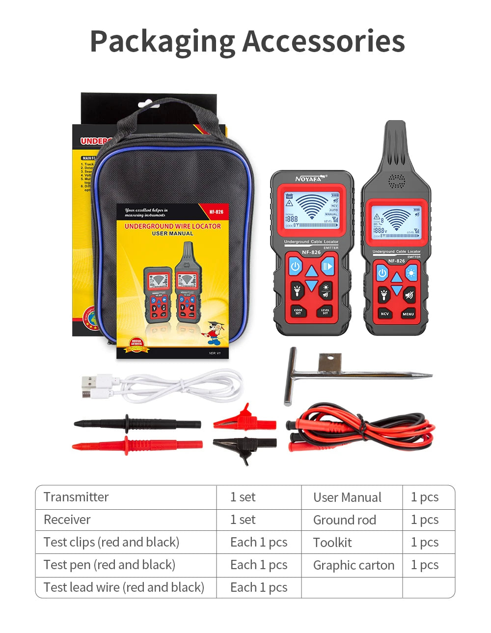 NOYAFA NF-826 Underground Cable Tester Locator Wire Tracker Detection Wall Electrical Lines Water and Gas Supply Pipeline Path