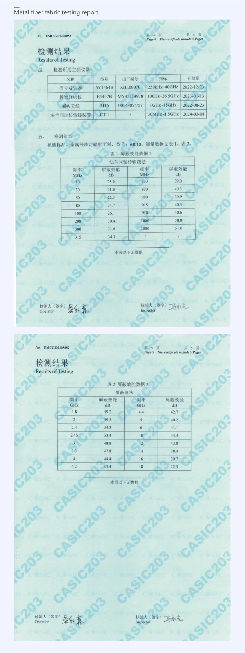 Genuine electromagnetic radiation protective baseball cap Mobile phone, computer, WIFI EMF shielding silver fiber lining cap