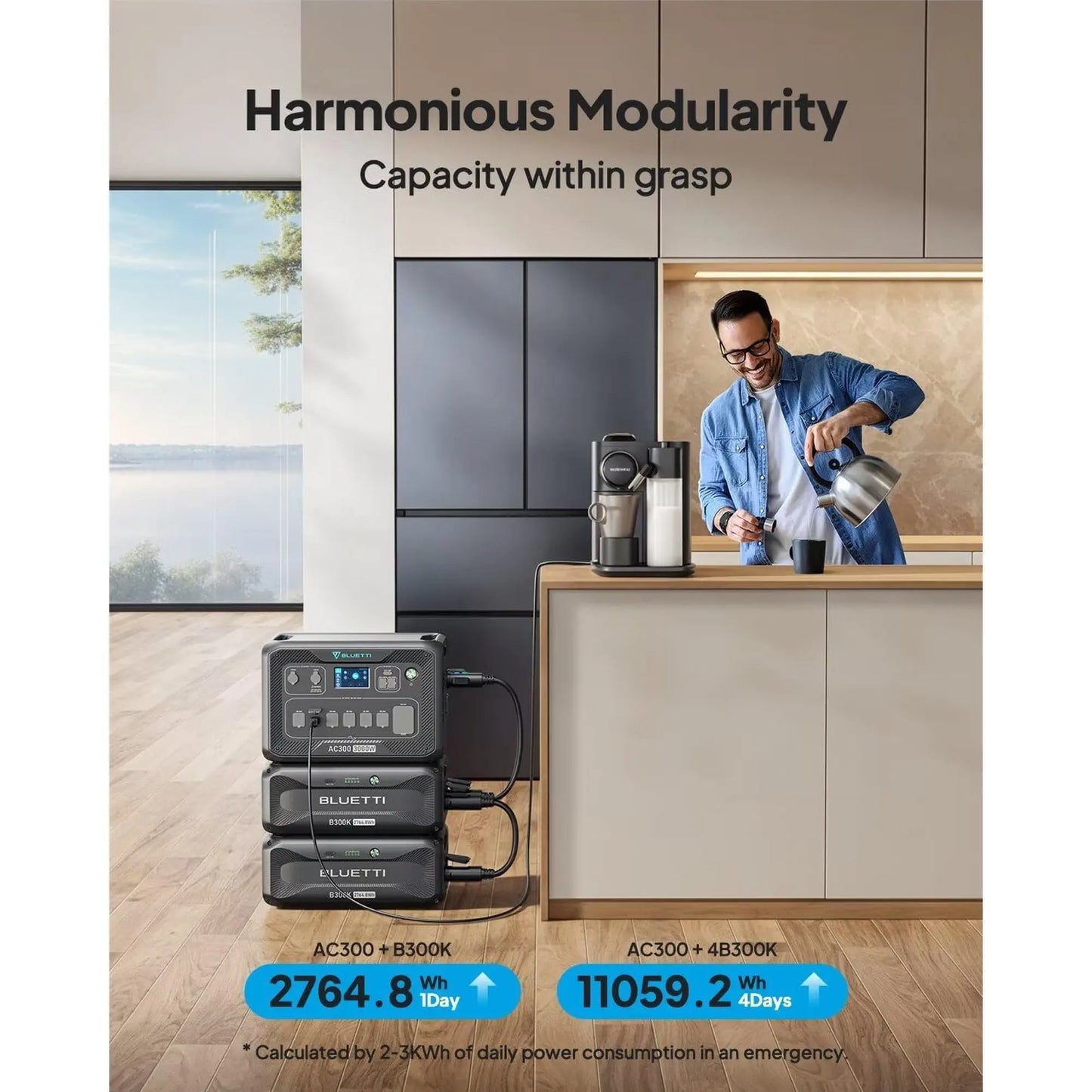 BLUETTI AC300 + B300K Expansion Battery – 3000W Off-Grid Power System (2764.8Wh)