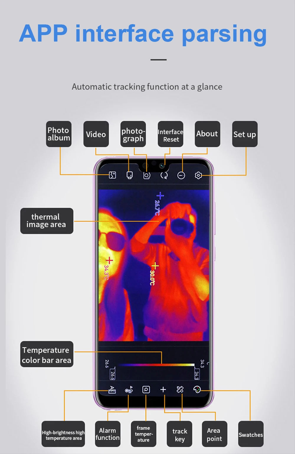 TOOLTOP T7 Mini Thermal Imager 256*192 25Hz Type-c Android Thermal Camera 15℃-600℃ Heating Detect Electrical Maintenance