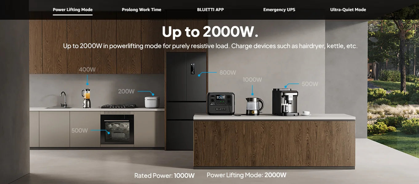 BLUETTI AC70 Portable Power Station – 768Wh, 1000W Output, 2000W Surge, Turbo Charging, Solar Compatible