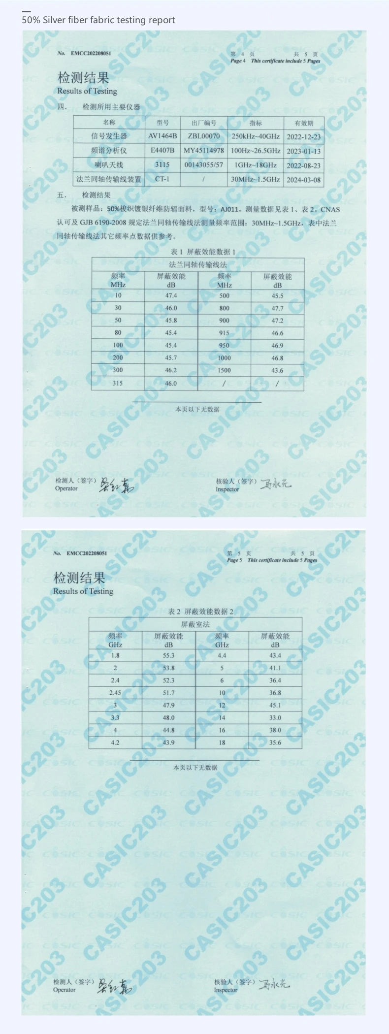 Genuine electromagnetic radiation protective baseball cap Mobile phone, computer, WIFI EMF shielding silver fiber lining cap