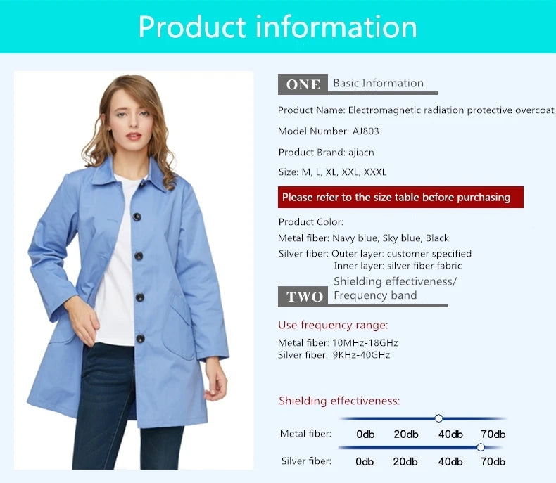 Genuine electromagnetic radiation protective overcoat Communication base station, High voltage line EMF shielding clothes