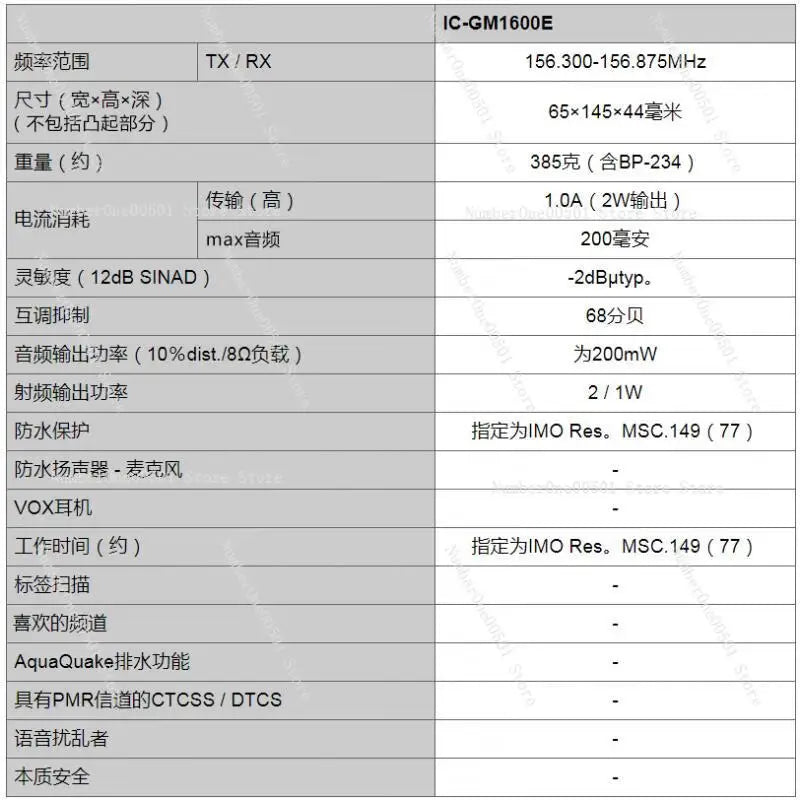 IC-GM1600E Suitable for Marine Lifeboat Radio Handheld Maritime Intercom Two-way GMDSS