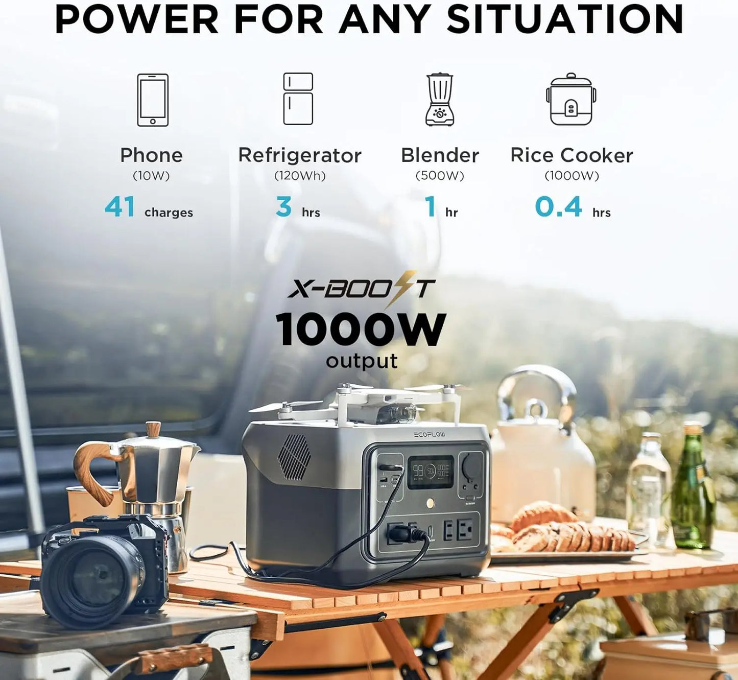 BLUETTI AC180 Portable Power Station – 1152Wh, 1800W Output, 2700W Surge, LiFePO₄, Solar + UPS, Wireless Charging