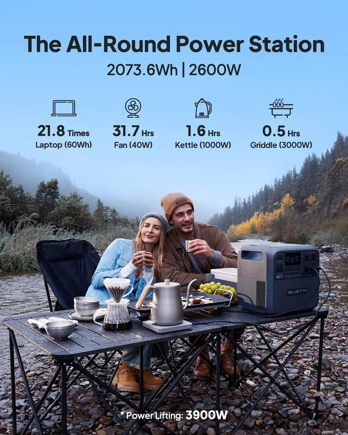 BLUETTI Elite 200 V2 Portable Power Station – 2600W AC Output, 2073Wh LiFePO₄ Battery