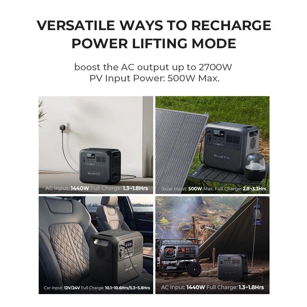 BLUETTI AC180 Portable Power Station – 1152Wh, 1800W Output, 2700W Surge, LiFePO₄, Solar + UPS, Wireless Charging
