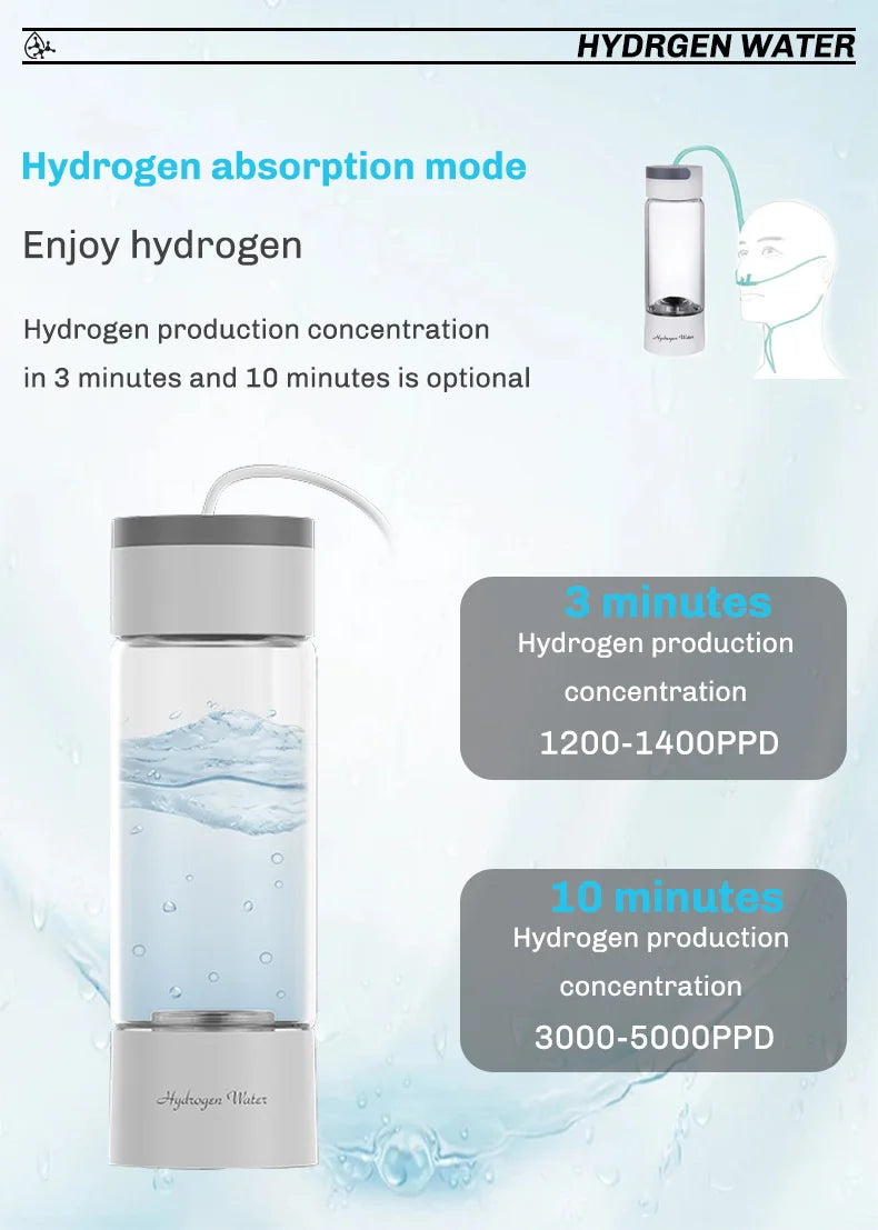 Portable Hydrogen-Rich Water Generator Bottle – USB Rechargeable, 420ml Borosilicate Glass